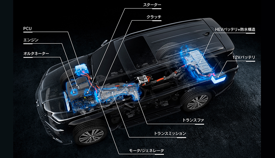 新型 レクサス LX700h ハイブリッド