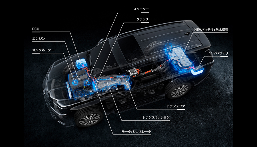 新型 レクサスLX700 ハイブリッド