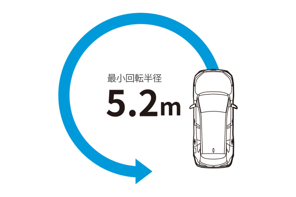 カローラクロス新型