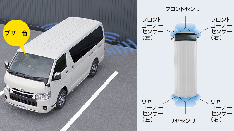 ハイエース