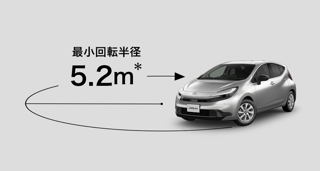 最小半径5.2m
