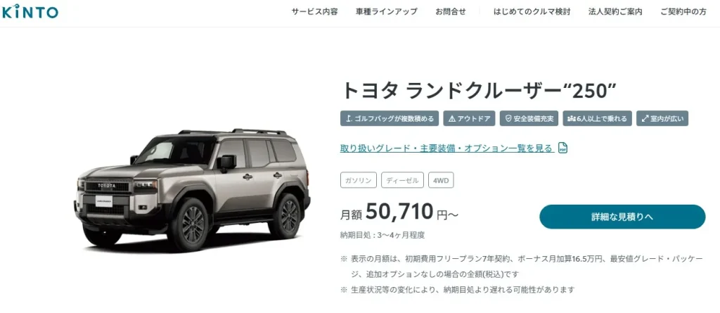 KINTOランクル250