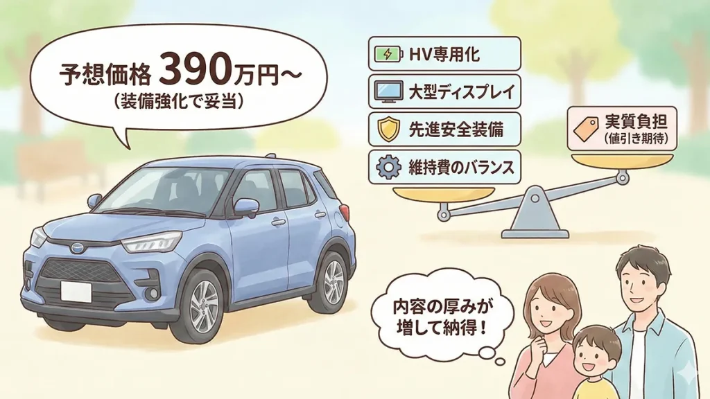 新型RAV4価格予想390万円〜の妥当性の図解