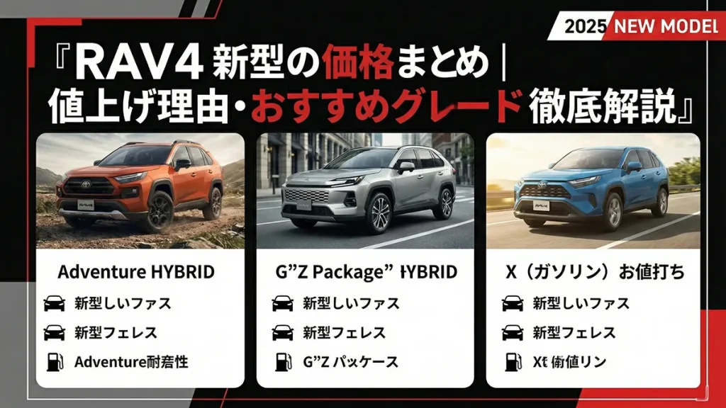 RAV4-新型の価格とおすすめグレードの図解