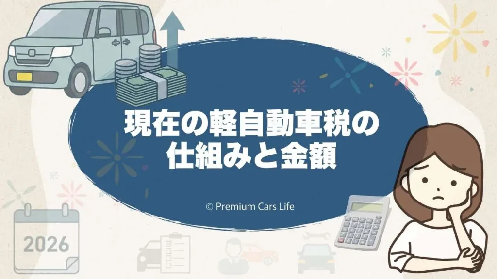 現在の軽自動車税の仕組みと金額