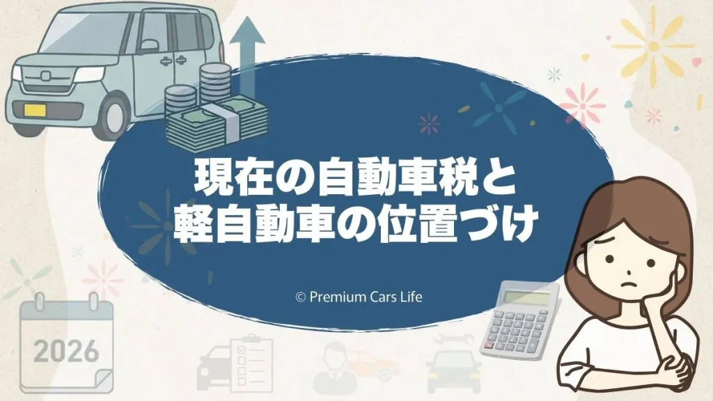 現在の自動車税と軽自動車の位置づけ