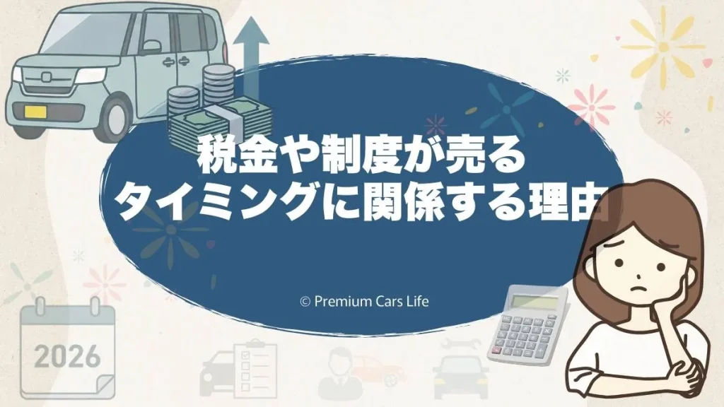 税金や制度が売るタイミングに関係する理由