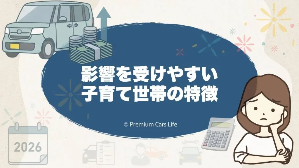 影響を受けやすい子育て世帯の特徴