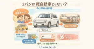 ラパンは軽自動車じゃないと言われる真相とは？白ナンバーとデザインの理由を解説