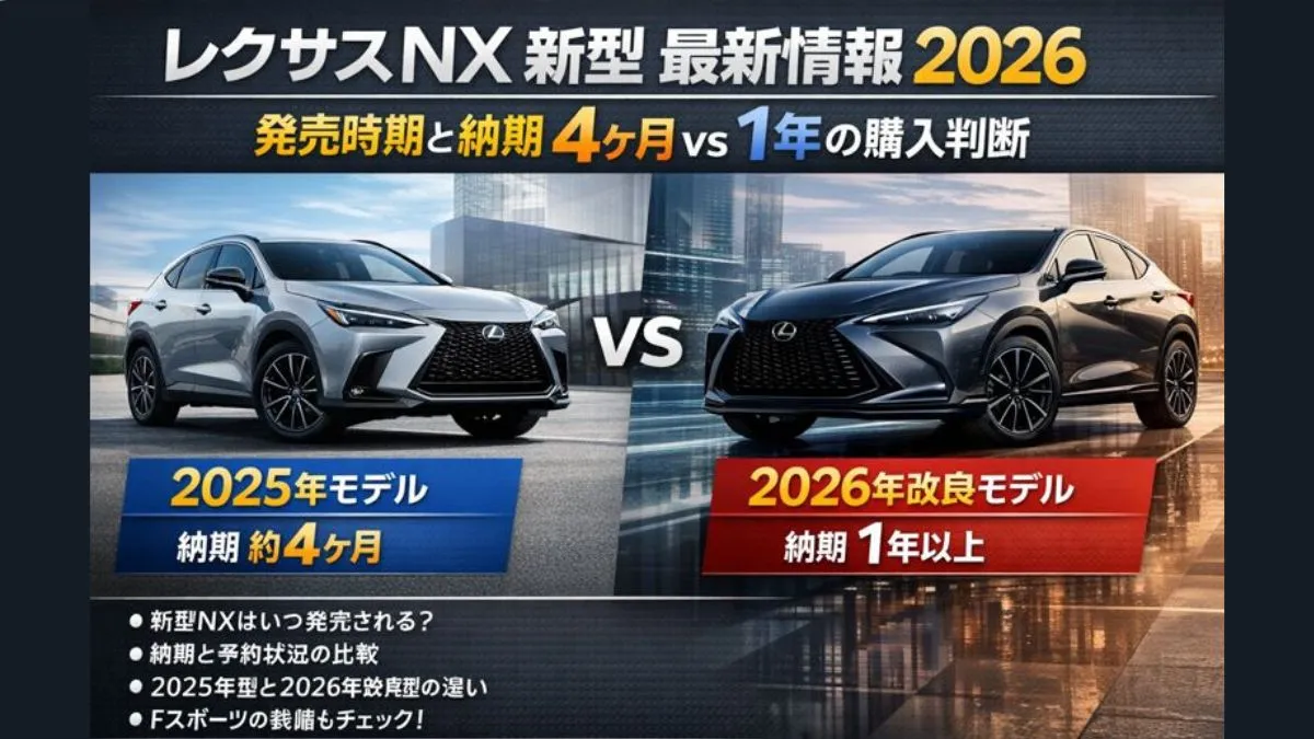 レクサス NX 新型最新情報2026|発売時期と納期4ヶ月vs1年の購入判断