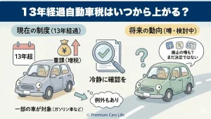 13年経過自動車税はいつから上がる？13年超早見表と廃止の最新動向を整理