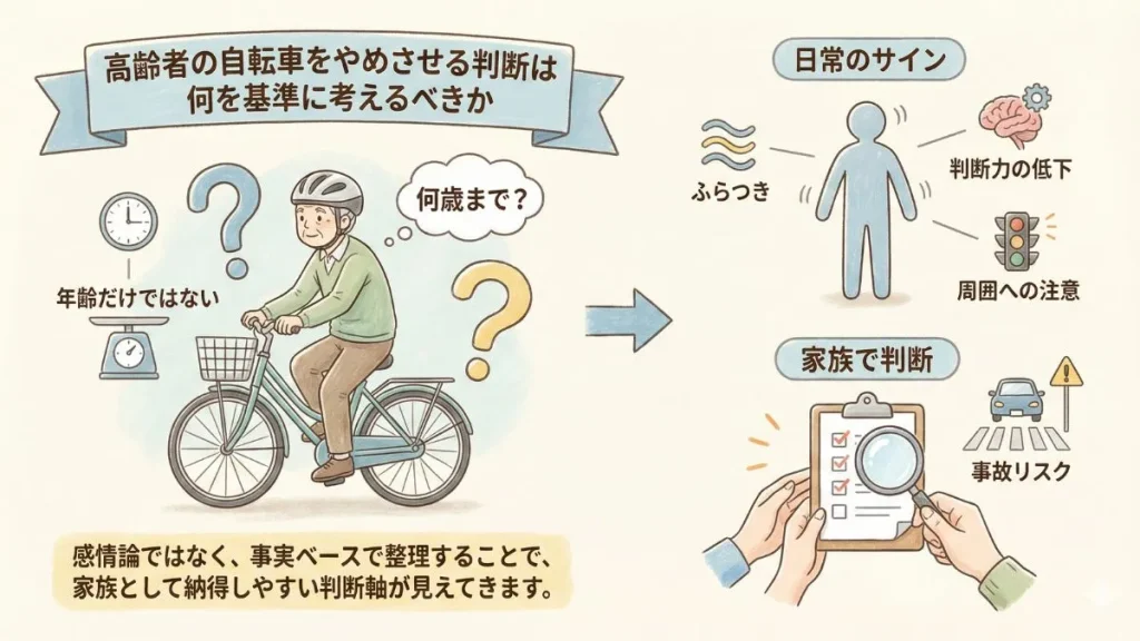 高齢者の自転車をやめさせる判断は何を基準に考えるべきか