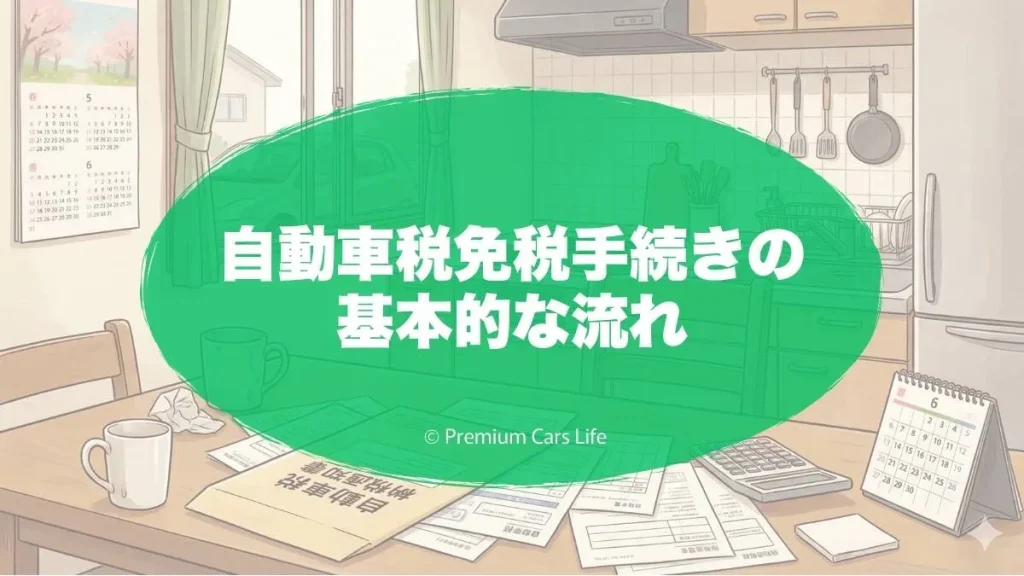 自動車税免税手続きの基本的な流れ