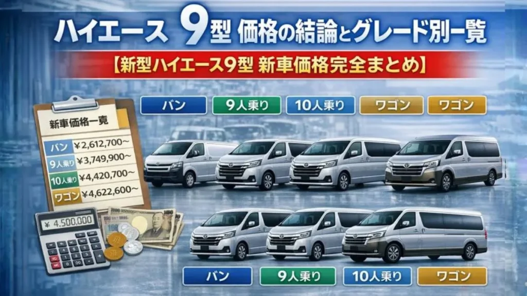 ハイエース9型 価格の結論とグレード別一覧【新型ハイエース9型 新車価格完全まとめ
