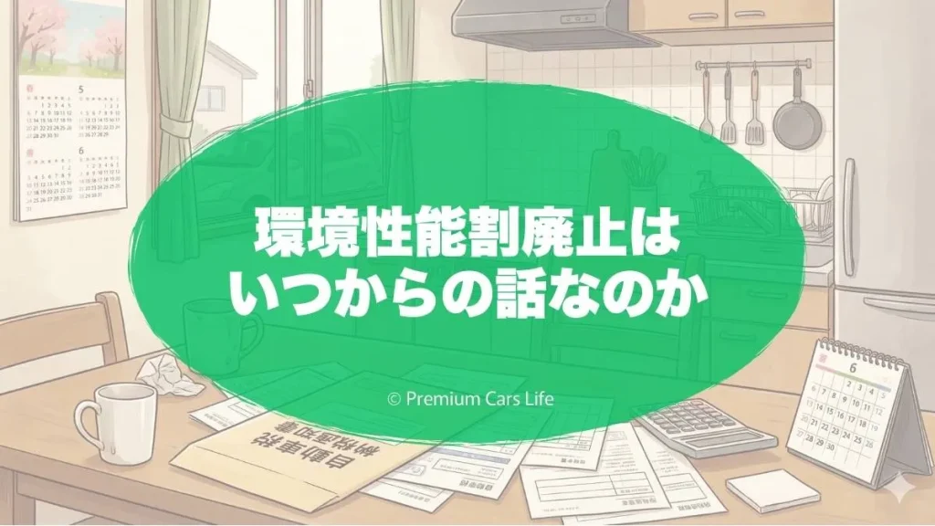 環境性能割廃止はいつからの話なのか