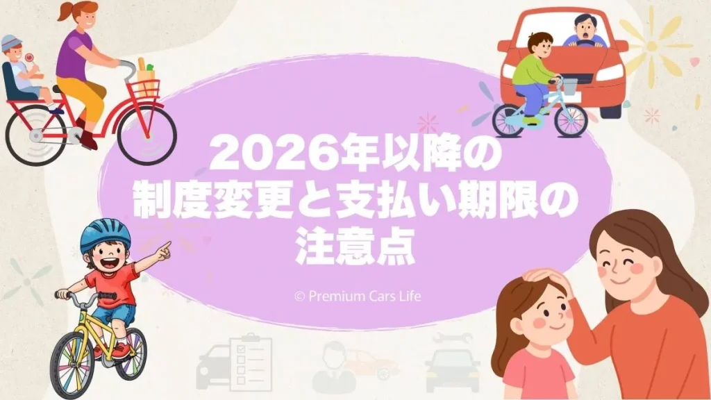 2026年以降の制度変更と支払い期限の注意点