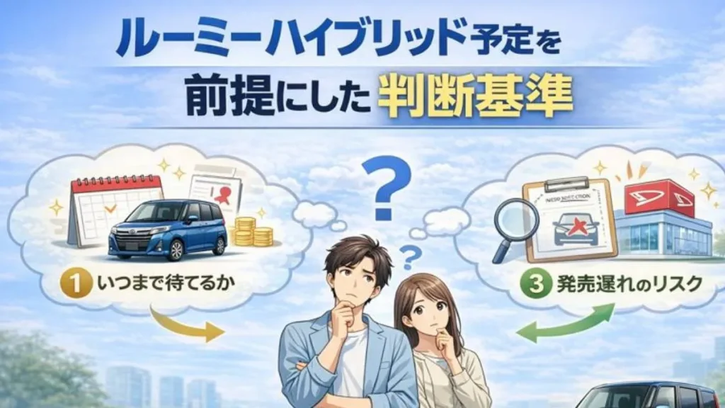 ルーミーハイブリッド予定を前提にした判断基準