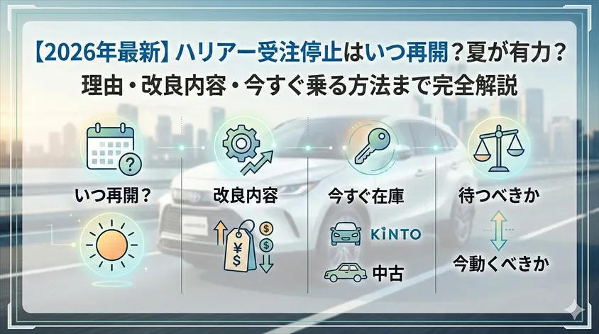 【2026年最新】ハリアー受注停止はいつ再開?夏が有力?理由・改良内容・今すぐ乗る方法まで完全解説