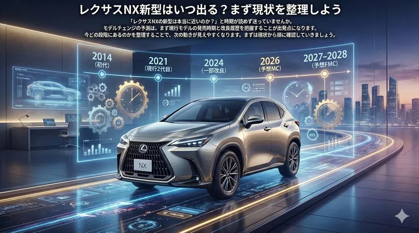 レクサスNX新型はいつ出る?まず現状を整理しよう