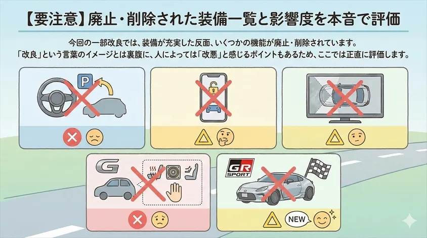 【要注意】廃止・削除された装備一覧と影響度を本音で評価