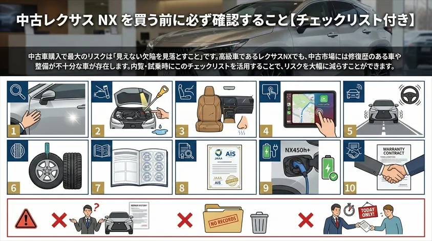中古レクサス NX を買う前に必ず確認すること【チェックリスト付き】