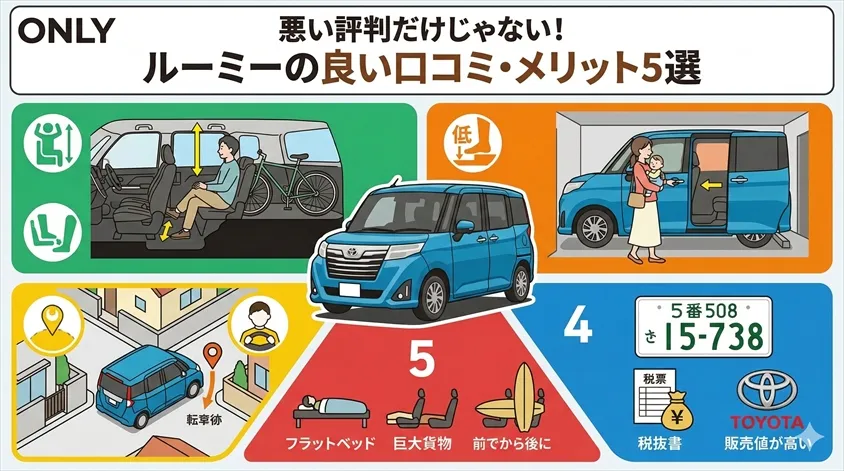 悪い評判だけじゃない！ルーミーの良い口コミ・メリット5選