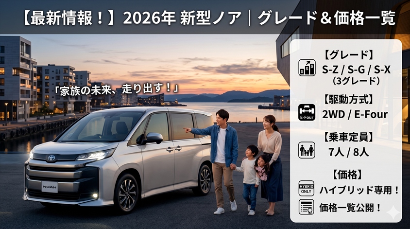2026年ノアの価格とグレード一覧