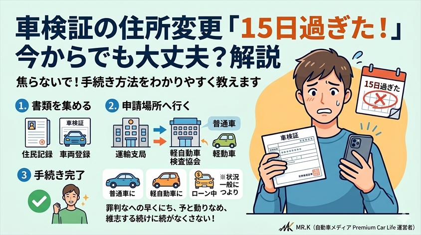 車検証住所変更を15日過ぎた！今から手続きできるのか解説