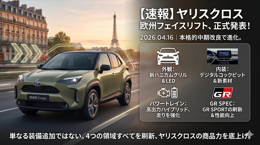 ヤリスクロス フェイスリフト、欧州で正式発表——2026年4月16日の速報まとめ