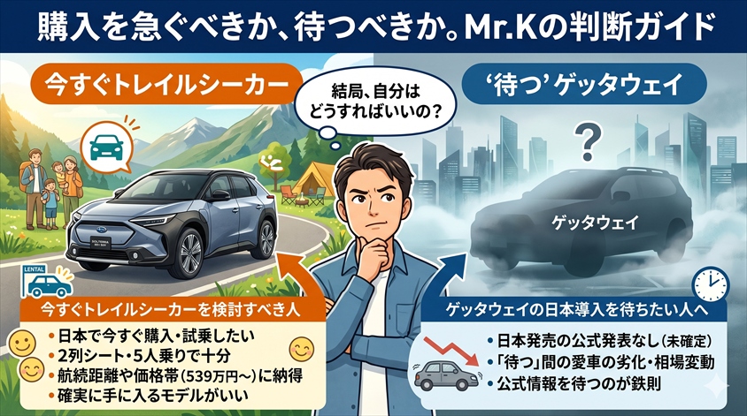 購入を急ぐべきか、待つべきか。Mr.Kの判断ガイド