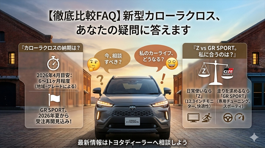 【徹底比較】カローラクロス新型の現行モデルと次期モデル予測についてのよくある質問（FAQ）