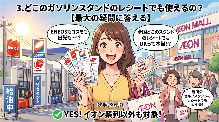 どこのガソリンスタンドのレシートでも使えるの?【最大の疑問に答える】