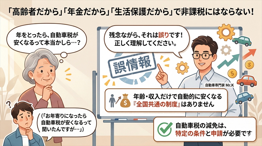 「高齢者だから」「年金だから」「生活保護だから」で非課税にはならない