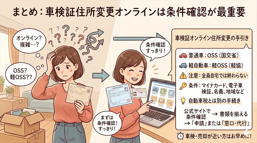 まとめ：車検証住所変更オンラインは条件確認が最重要