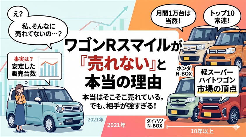 ワゴンRスマイルが「売れない」と言われる理由を整理する