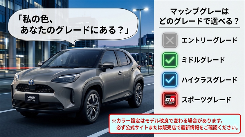 マッシブグレーはどのグレードで選べる？設定状況の確認