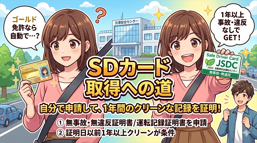 SDカードの取得条件と申請手順【費用も含めて解説】