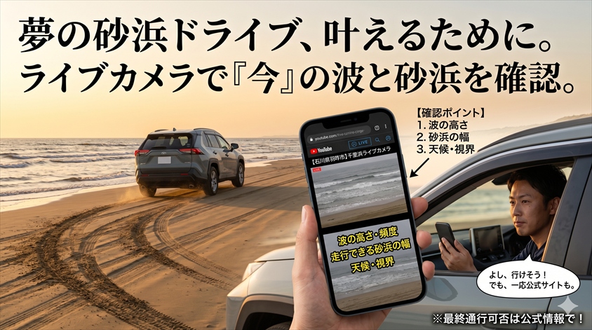 千里浜ライブカメラで現地の海岸状況をリアルタイムチェック