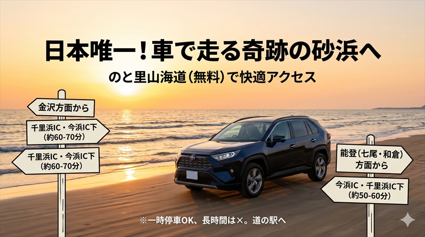 アクセスと入口──金沢・能登方面からの行き方
