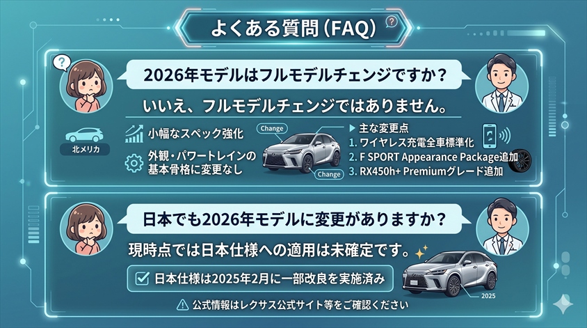 よくある質問(FAQ)