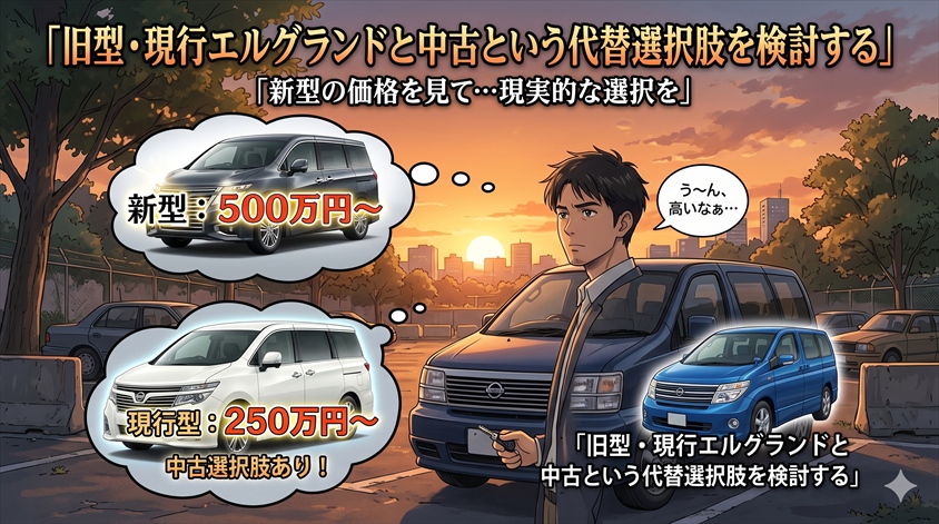 旧型・現行エルグランドと中古という代替選択肢を検討する