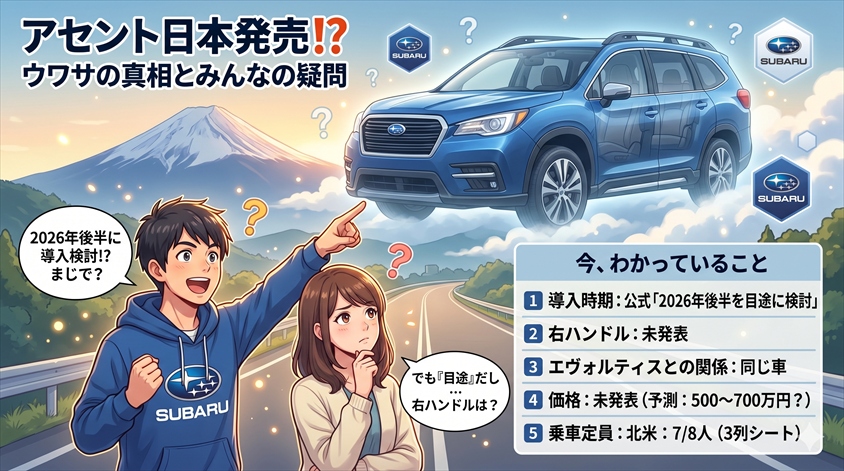 スバル アセントの日本発売決定は本当？についてのよくある質問（FAQ）