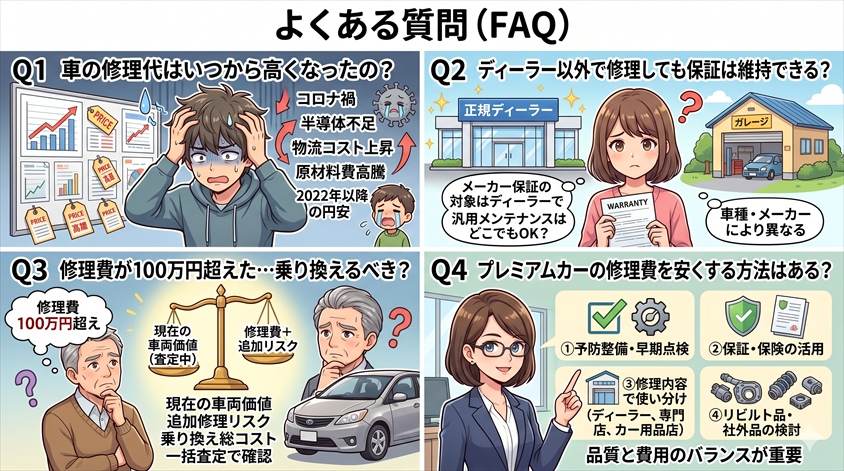 よくある質問（FAQ）