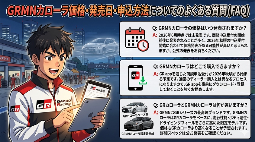 GRMNカローラ価格・発売日・申込方法についてのよくある質問(FAQ)