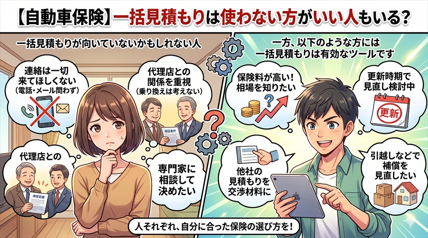 一括見積もりは使わない方がいい人もいる？