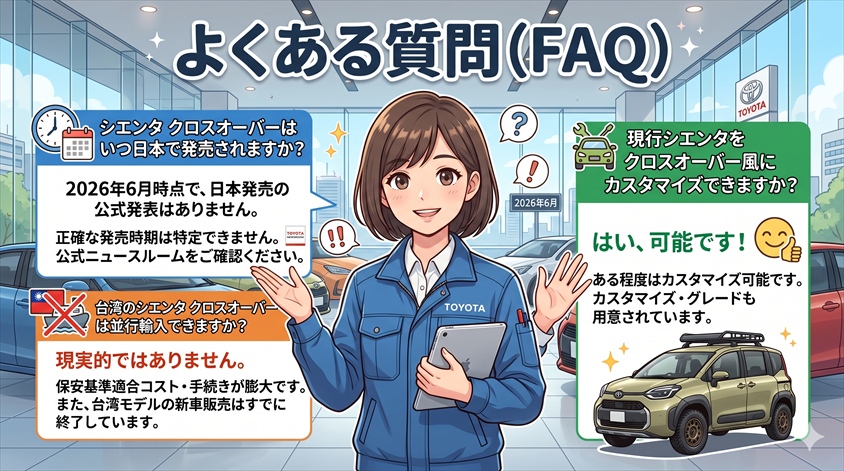 よくある質問（FAQ）