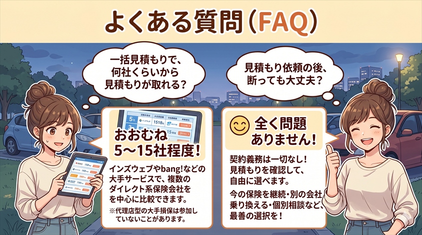 よくある質問（FAQ）