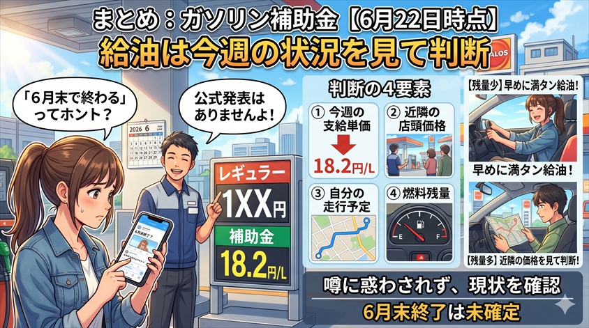 まとめ：6月22日時点では「終了決定」ではなく、今週の補助額と自分の走行予定を見る