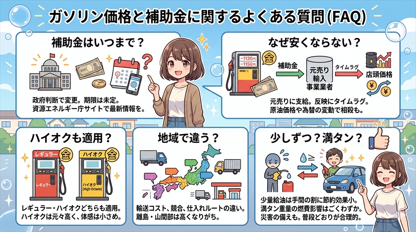 ガソリン価格と補助金に関するよくある質問(FAQ)