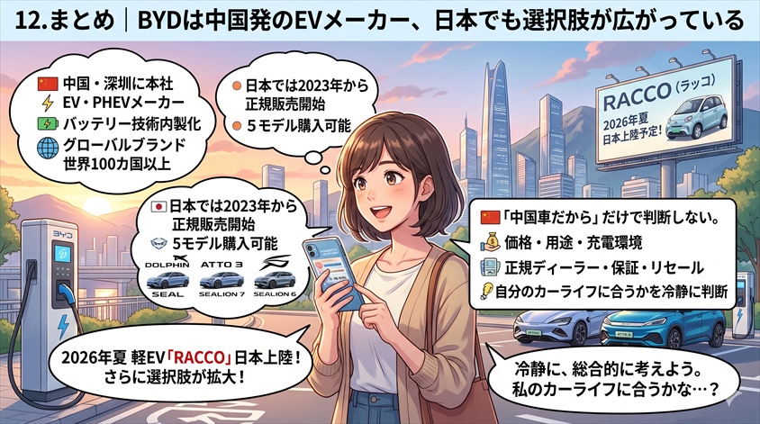 まとめ|BYDは中国発のEVメーカー、日本でも選択肢が広がっている